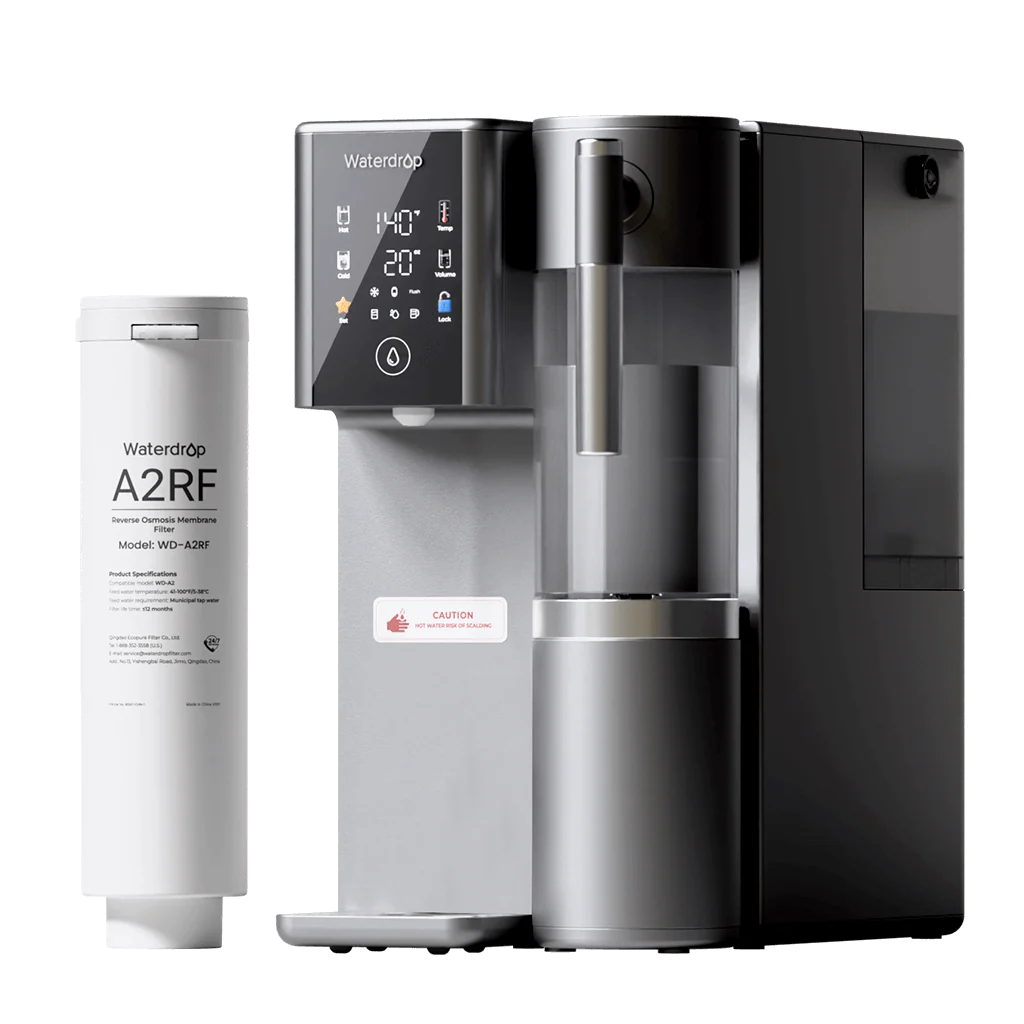 Countertop Systems